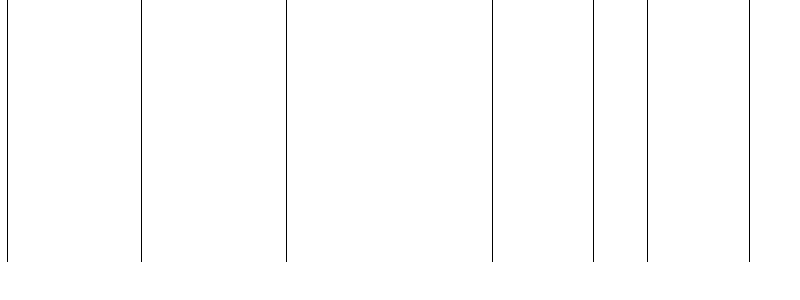 Barogramm